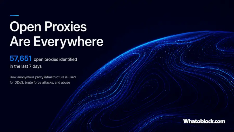 Understanding Open Proxies: Risks to business and Infrastructure and how to block them